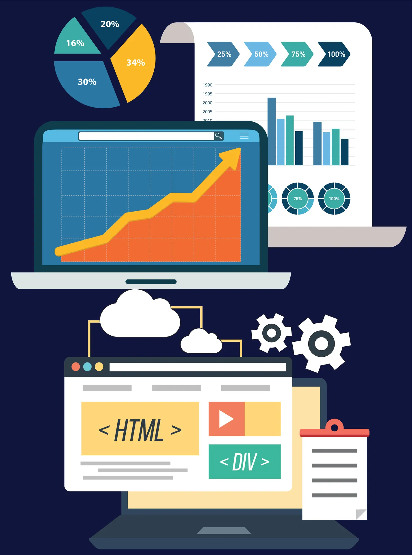 Software Solutions